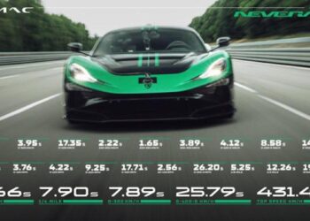 Questa hypercar croata è più veloce di qualunque altra auto sul pianeta (e costa 2,3 milioni)